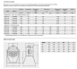 Preview: PBT/4-400 Preview: PBT/4-400
