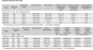 Preview: PBT/4-400 Preview: PBT/4-400