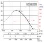 Preview: Axial-WandventilatorenHXBR/4-500 Axialventilator, 230V Preview: Axial-WandventilatorenHXBR/4-500 Axialventilator, 230V