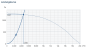 Preview: MUB 100 630D4-6-L Preview: MUB 100 630D4-6-L