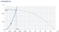 Preview: MUB 100 630D4-L Preview: MUB 100 630D4-L