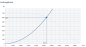 Preview: MUB/F 062 500D4-6 Preview: MUB/F 062 500D4-6