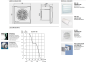 Preview: S&P SILENT-100 CRZ Kleinraum-Ventilator