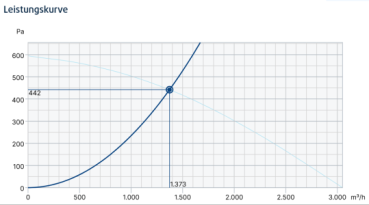 MUB+FILTER 025 355EC