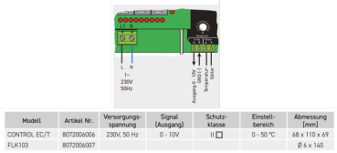 CONTROL EC/T