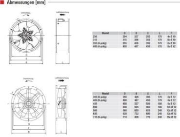 Axial-Rohrventilator TCBB/6-500/H