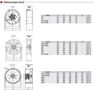 Axial-Rohrventilator TCBT/6-560/H