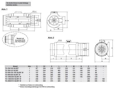 Schallgedämmter Rohrventilator TD-800/200 SILENT 3V
