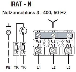 Schallgedämmter Kanalventilator IRAT/4-355N  400V