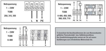 Axial-Rohrventilator TCBB/6-500/H