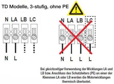 Schallgedämmter Rohrventilator TD-800/200 SILENT 3V