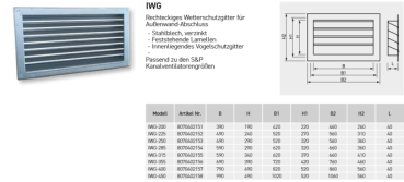 IWG-315