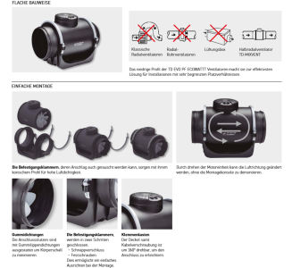 TD EVO-160 PF ECOWATT
