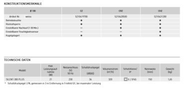 S&P SILENT - 300 CHZ PLUS Kleinraum-Ventilator