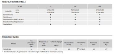 S&P SILENT-200 CHZ Kleinraum-Ventilator