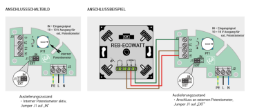 TD EVO-160 PF ECOWATT