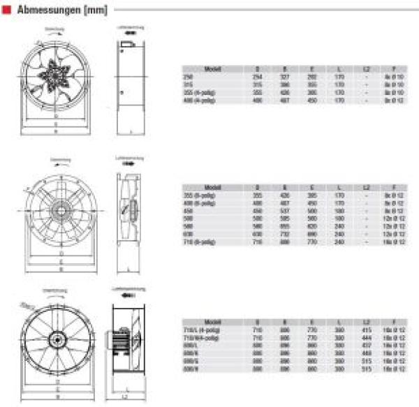 Axial-Rohrventilator TCBT/6-630/H