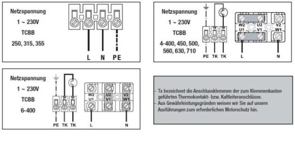 Axial-Rohrventilator TCBB/6-500/H