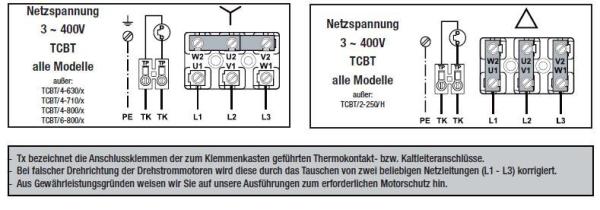 Axial-Rohrventilator TCBT/6-450/H