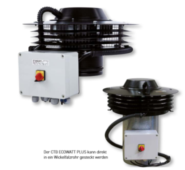 CTB/4-1300/315 ECOWATT PLUS CTB/4-1300/315 ECOWATT PLUS