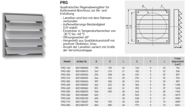 PRG-800