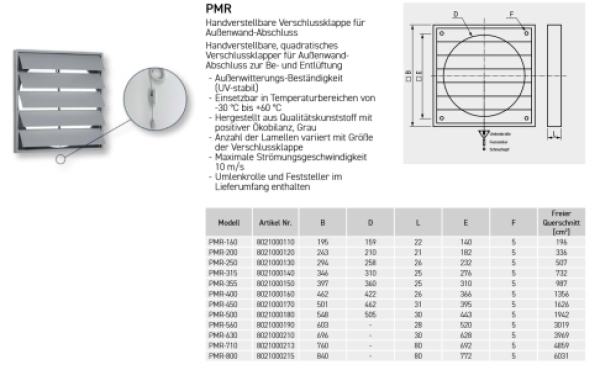 PMR-160