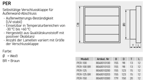 PER-125 BR