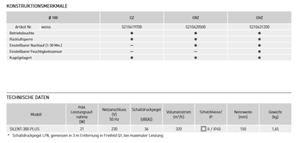 S&P SILENT - 300 CHZ PLUS Kleinraum-Ventilator