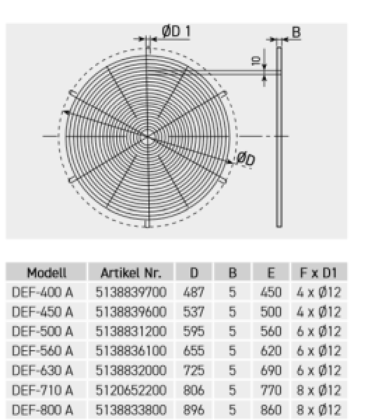 DEF-710 A