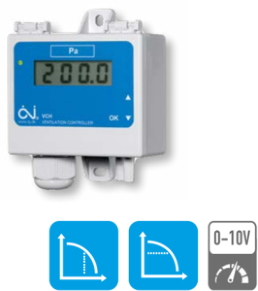 VCHV-Set VCHV-Set