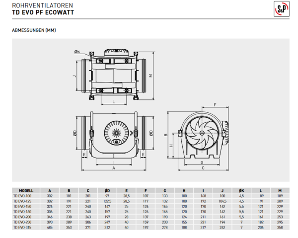 TD EVO-200 PF ECOWATT