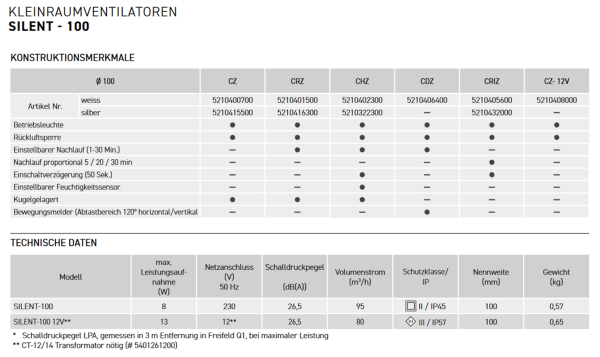 S&P SILENT-100 CRIZ Kleinraum-Ventilator
