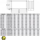 Elastische Verbindung für Kanalventilator, IAE-200